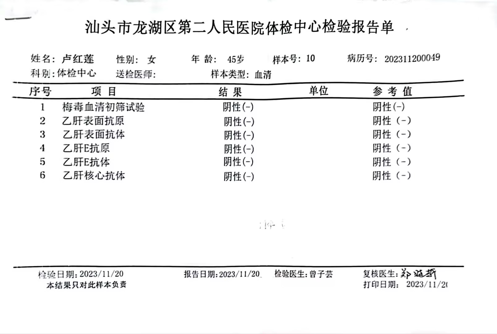 2023-11-20獲得術(shù)前三項