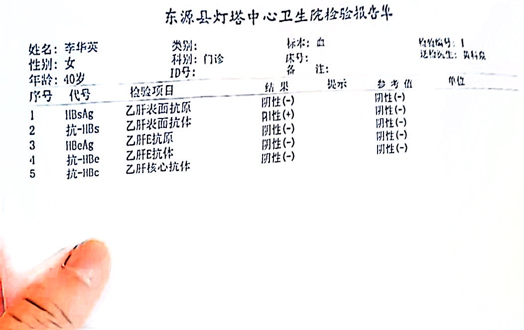 獲得術前三項