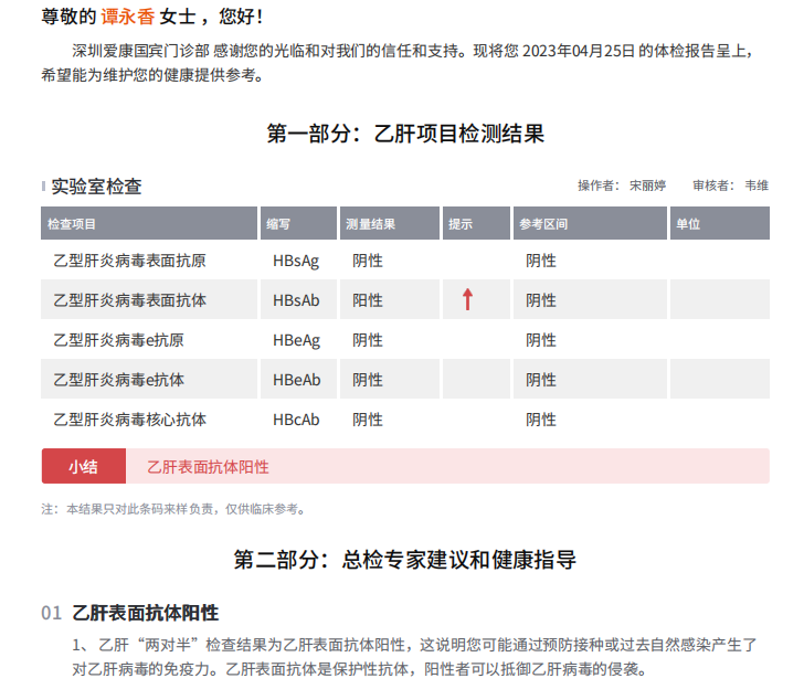 獲得術前三項