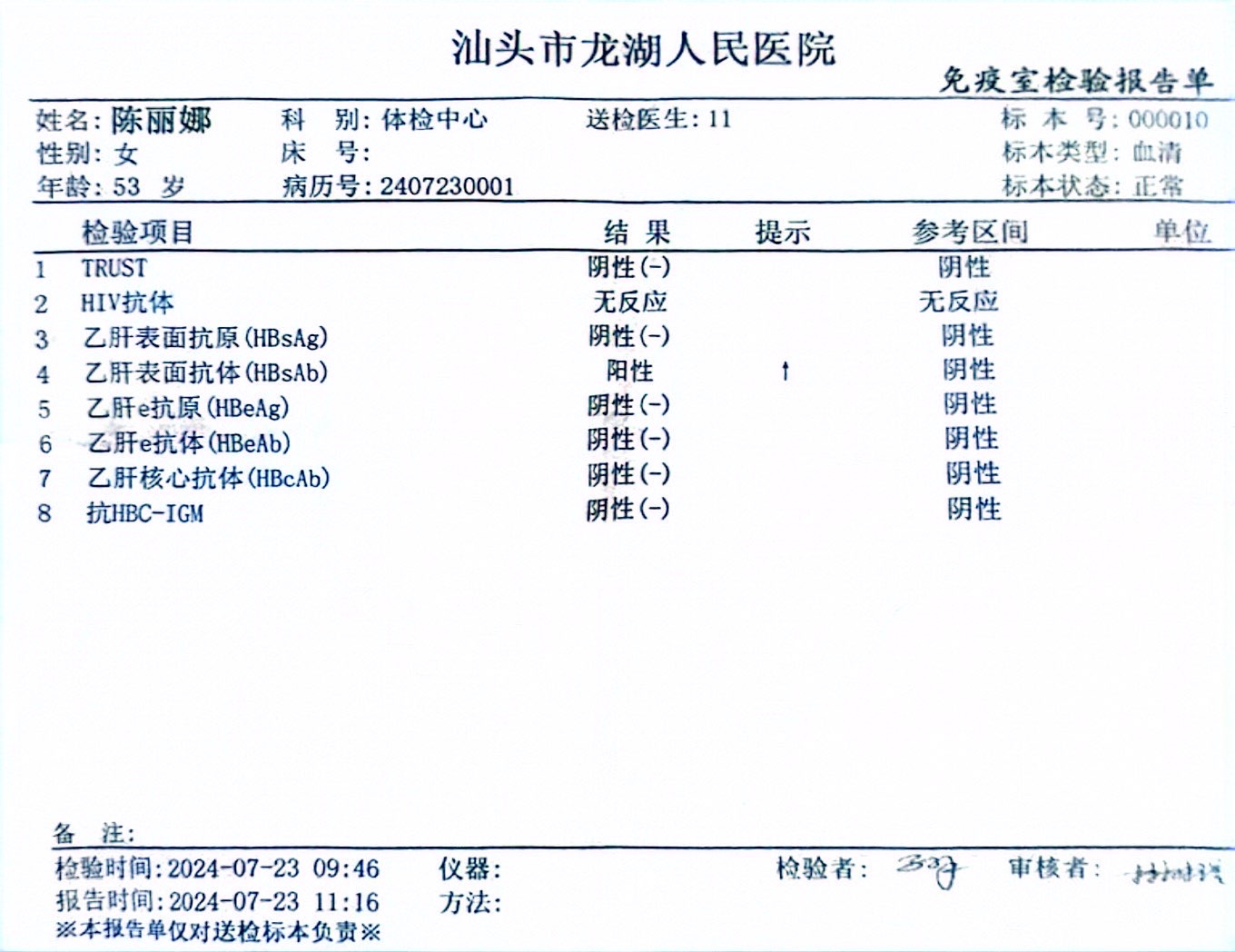 2024.7.23獲得術(shù)前三項(xiàng)