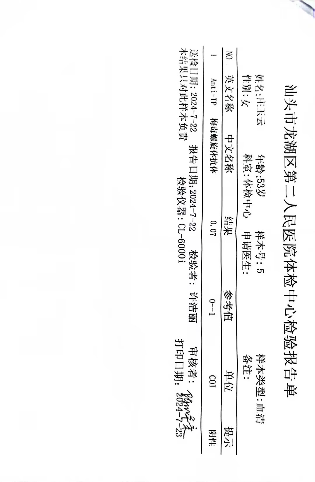 2024.7.22獲得術前三項