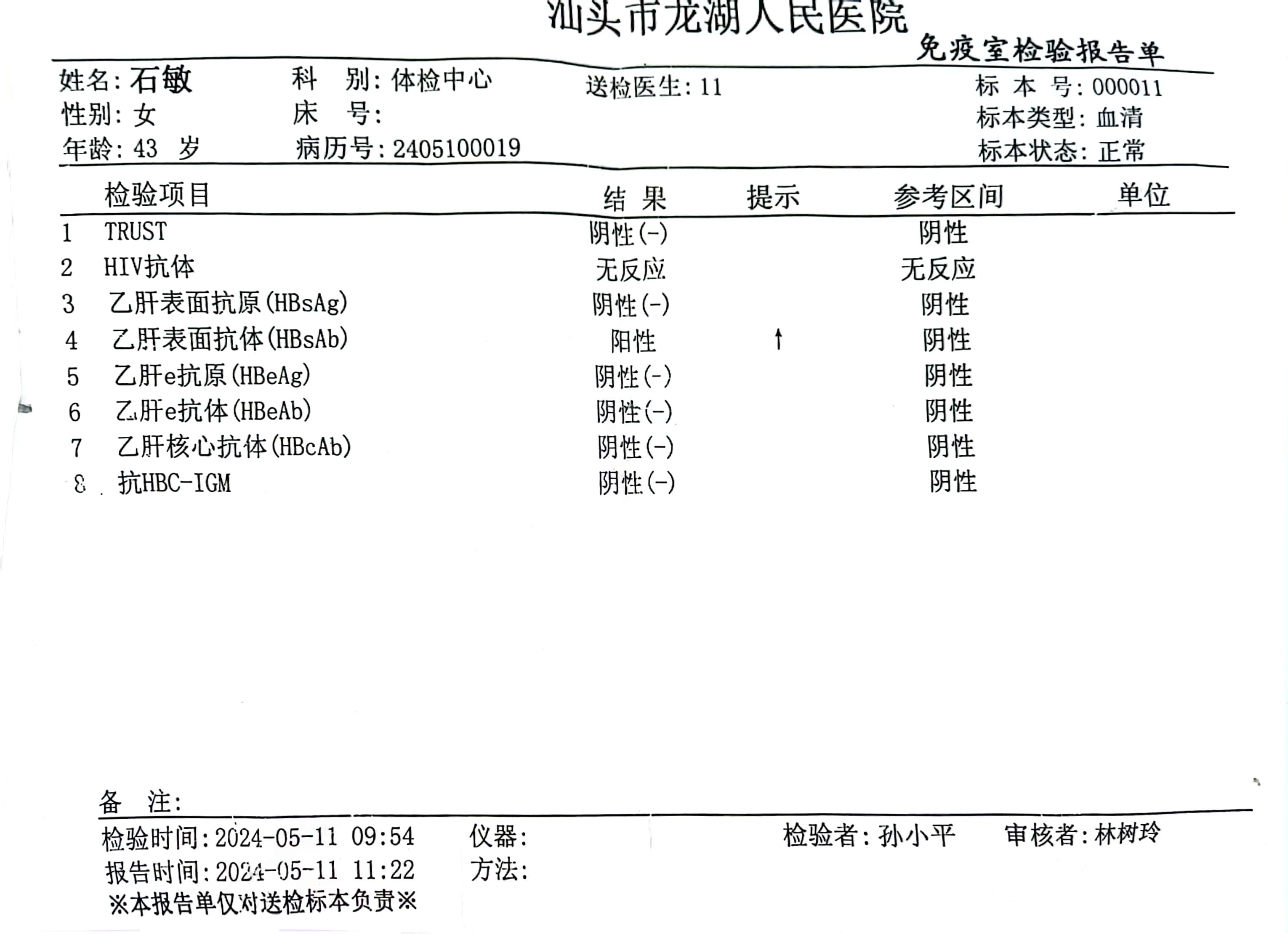 2024.5.11獲得術(shù)前三項