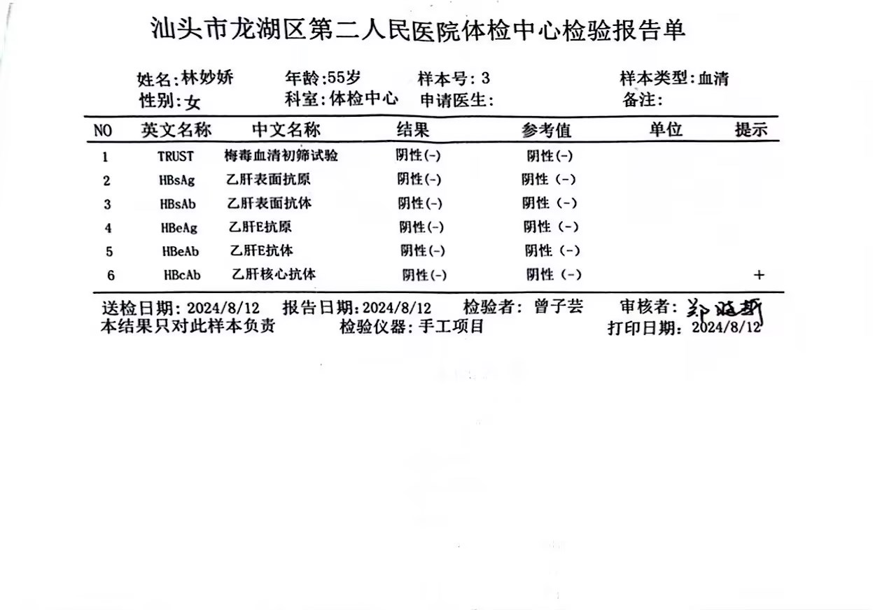 獲得術前三項