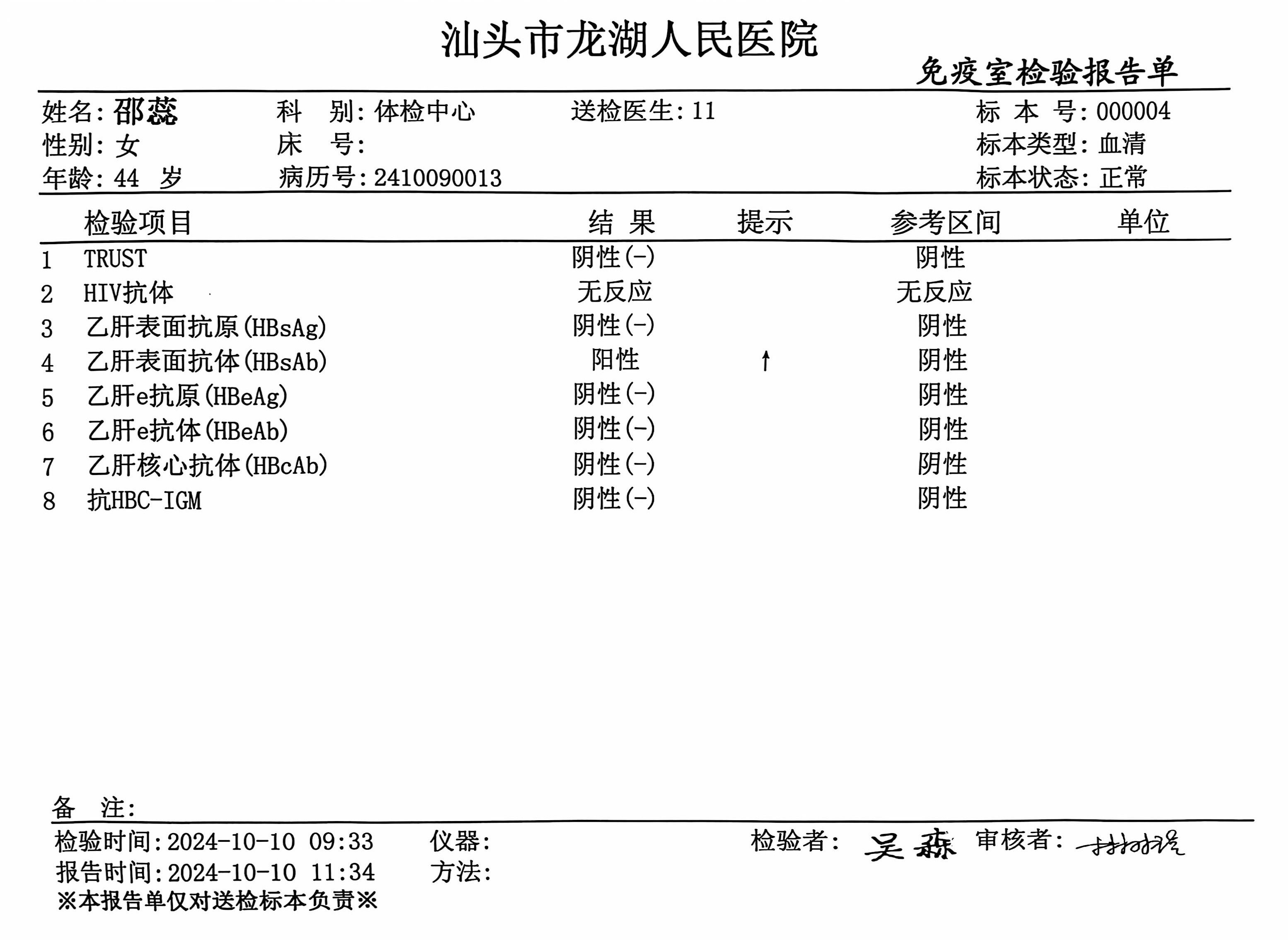 2024.10獲得術(shù)前三項(xiàng)