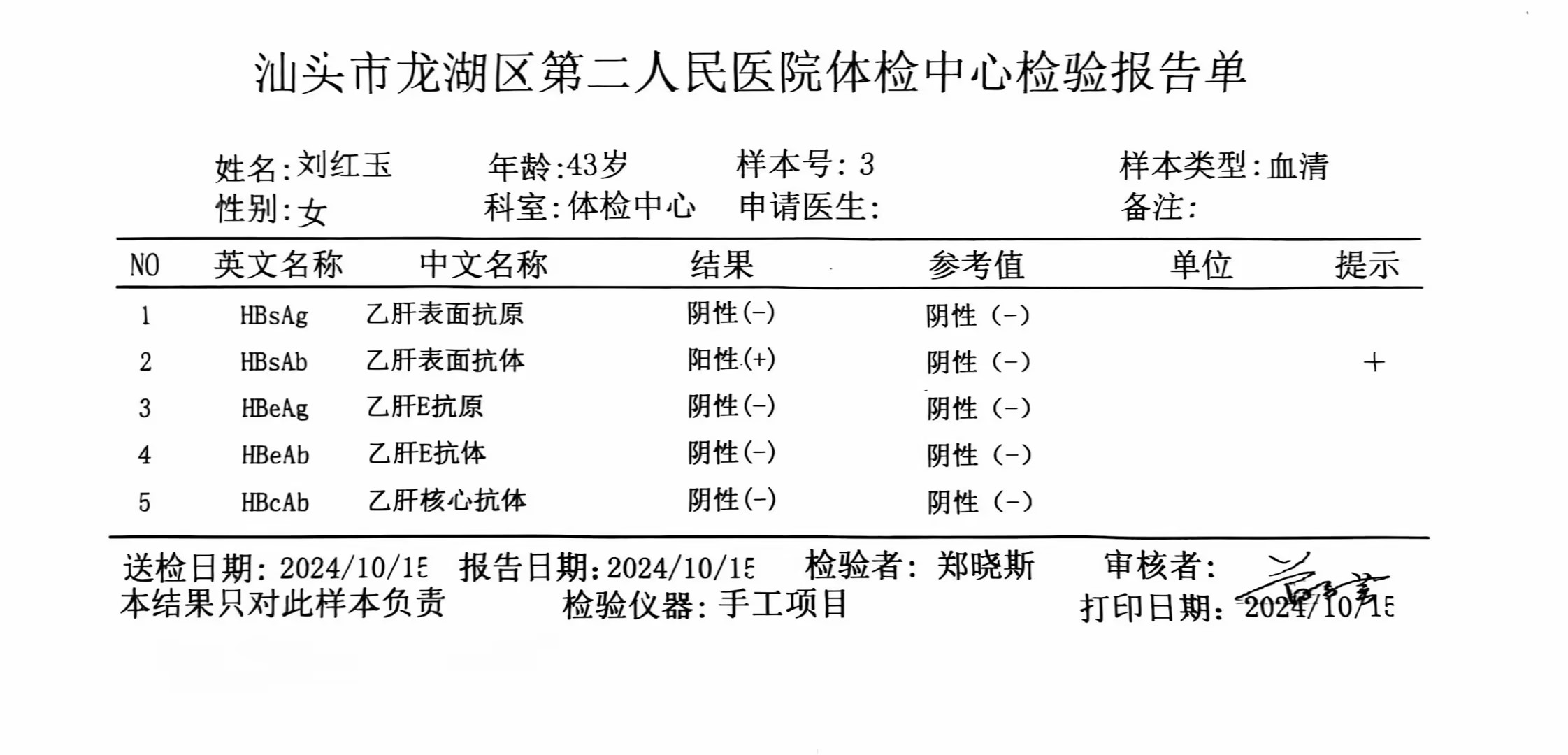 獲得術(shù)前三項