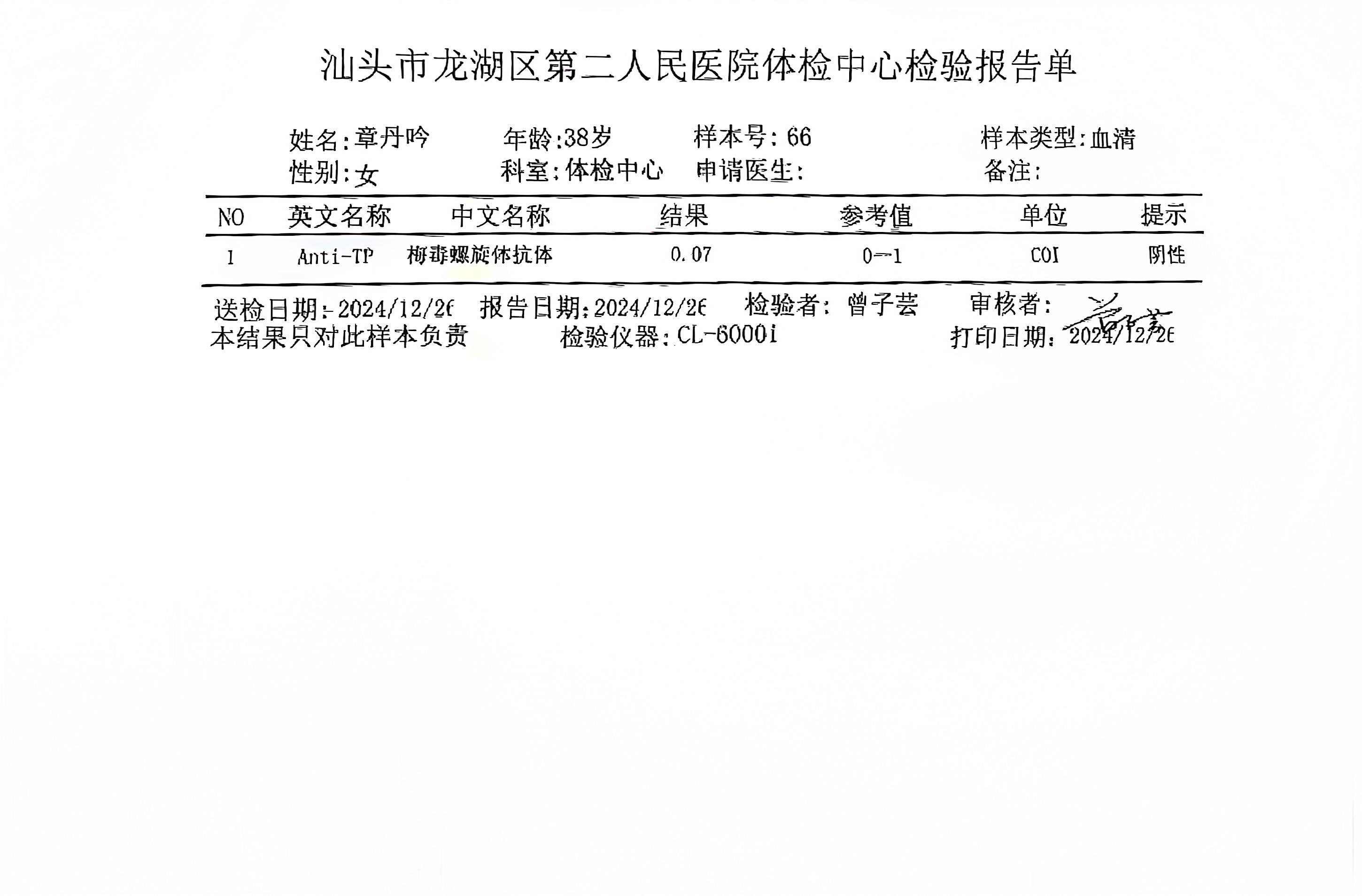 獲得術前三項