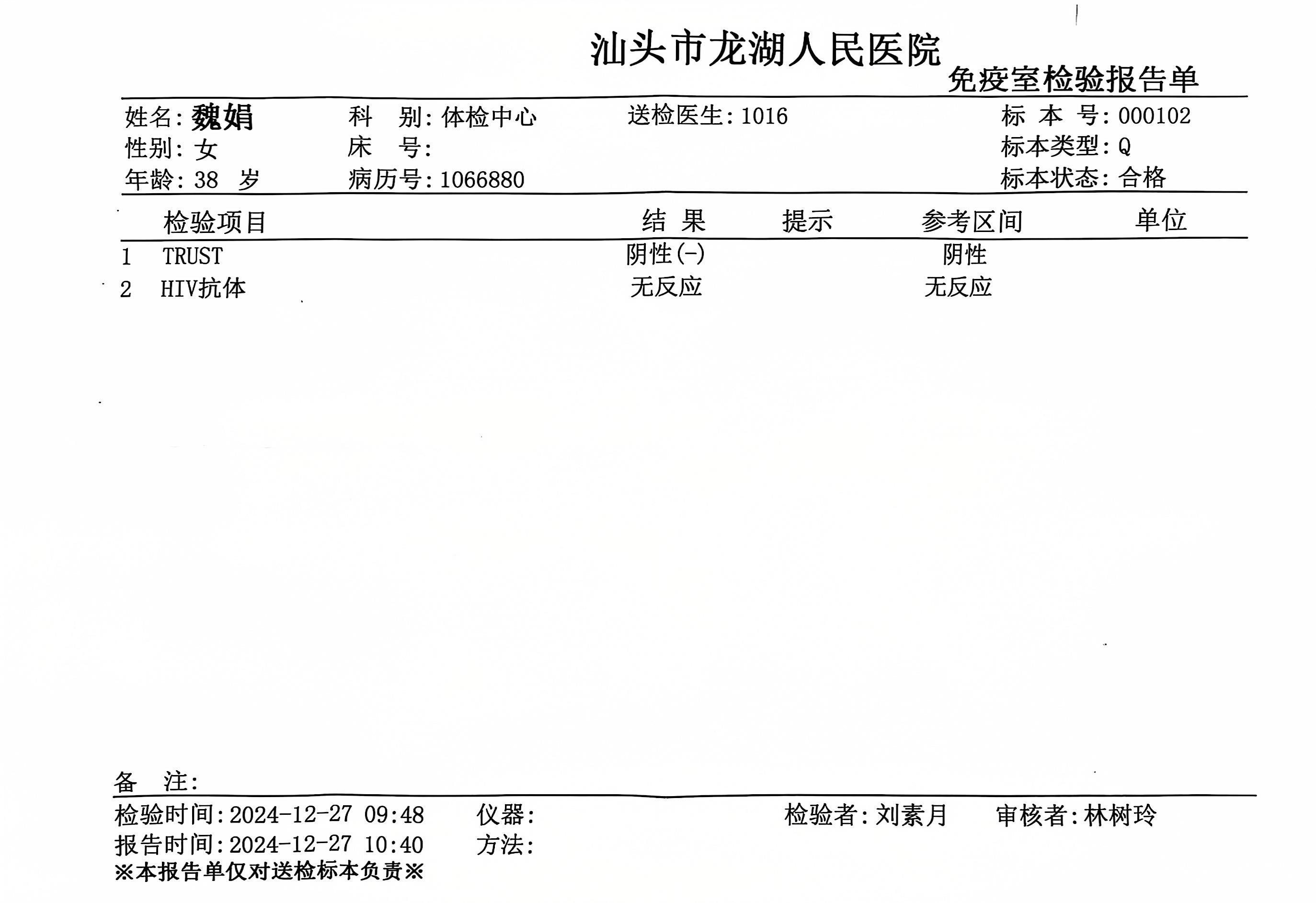 獲得術前三項