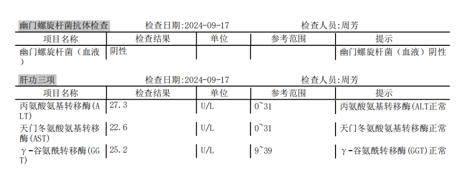 獲得術(shù)前三項