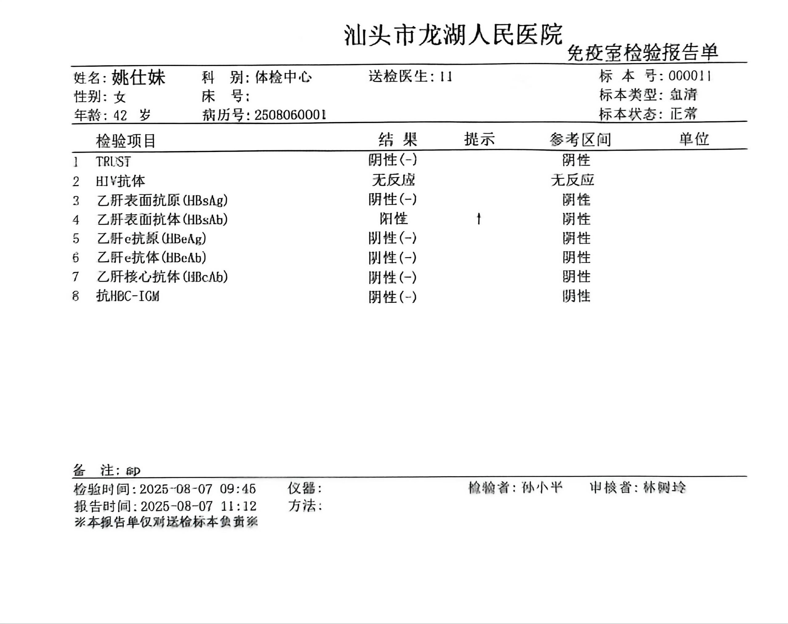 獲得術前三項